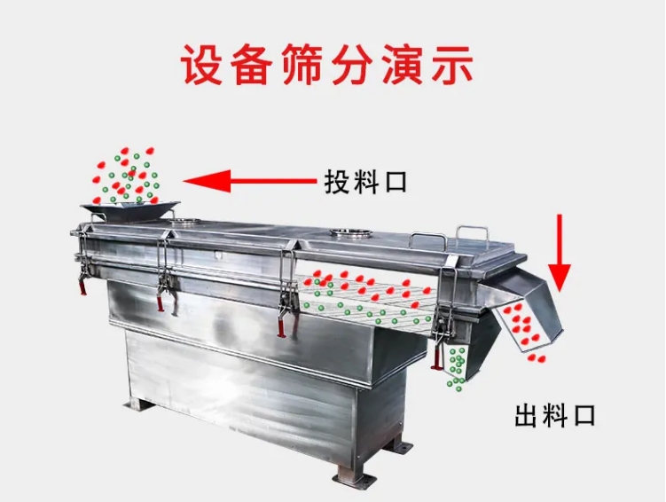 &nbsp;脱水直线振动筛
